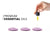 Manta AROMA Dots Single Pack - Media 4 of 18