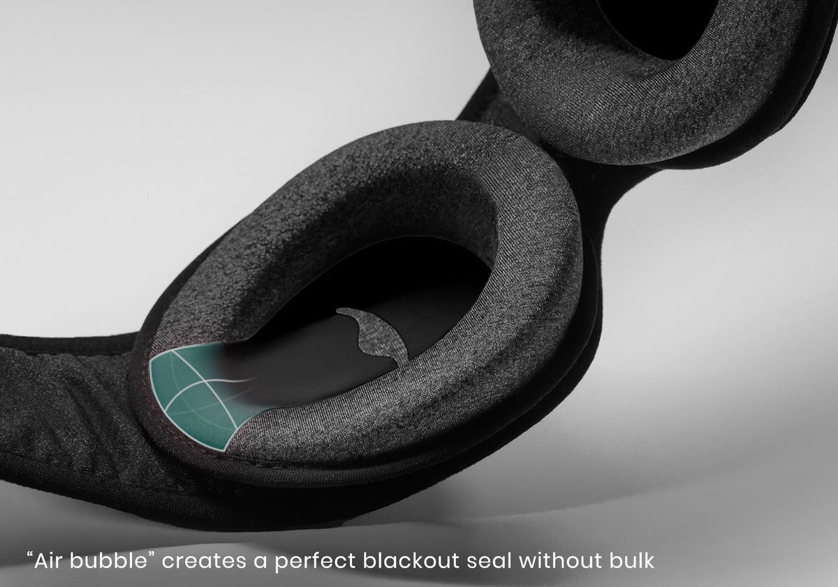 Manta PRO Sleep Mask DUO - Media 29 of 51