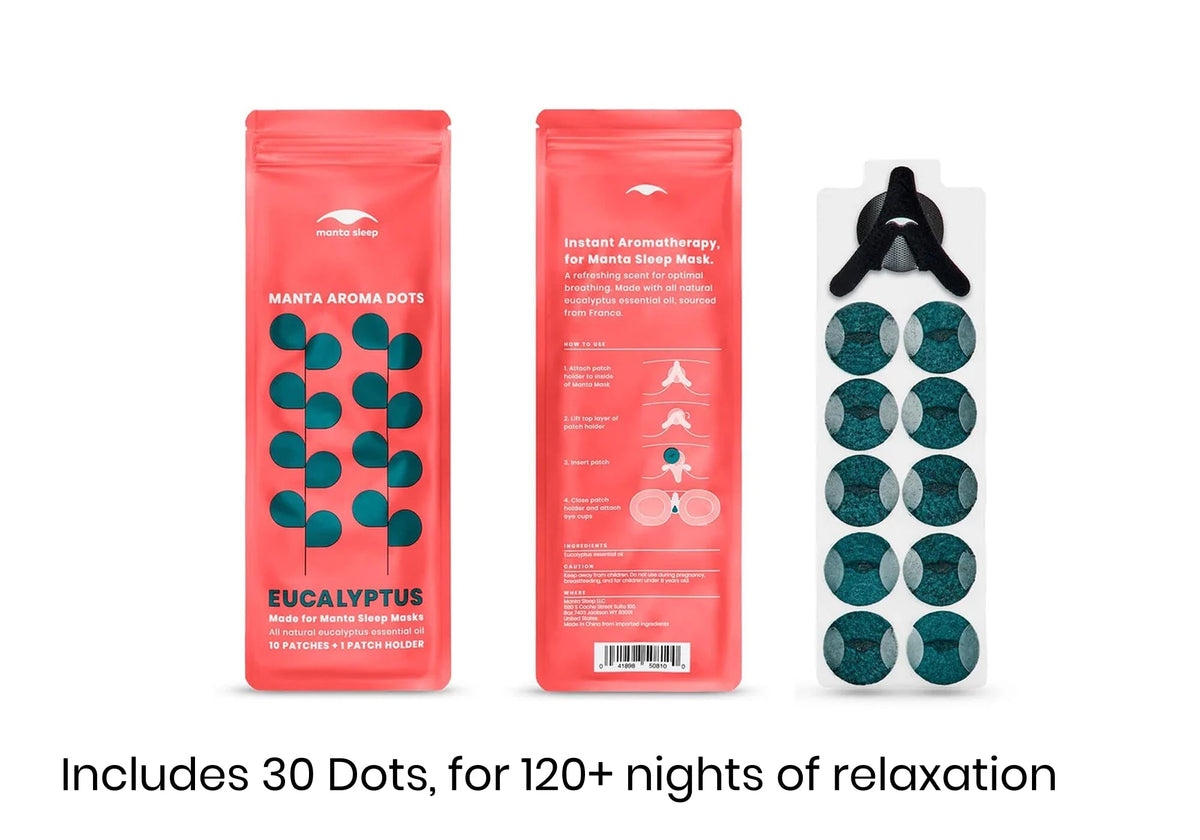 Manta Aroma Dots Eucalyptus packaging showing front, back with instructions, and sheet of round green patches. Overlay says "Includes 30 Dots, for 120+ nights of relaxation".