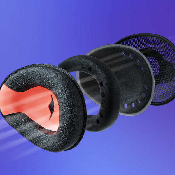 Advanced temperature regulation